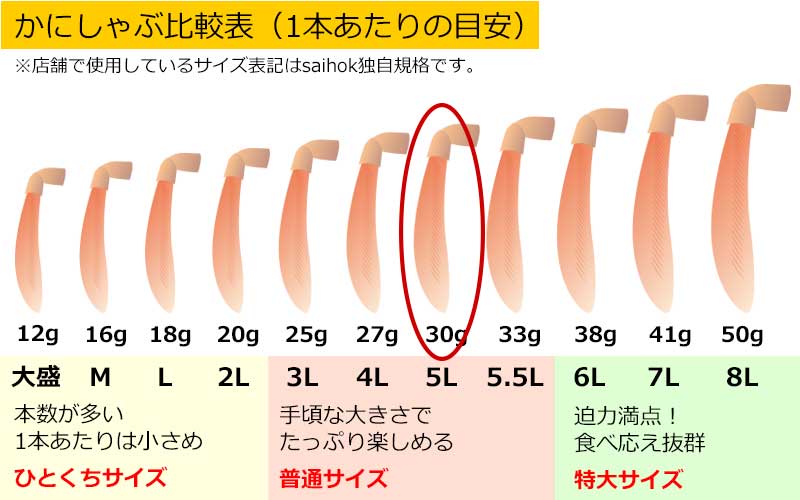 最高かつ最も包括的な大き さ 表記 人気のファッショントレンド