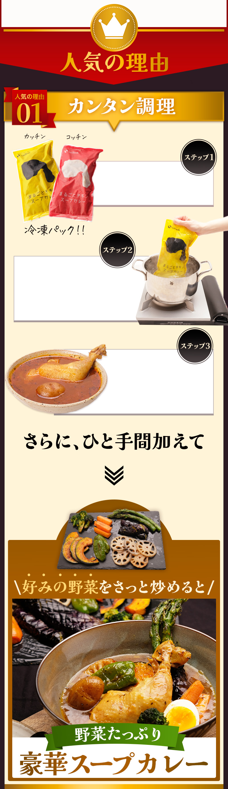 調理法