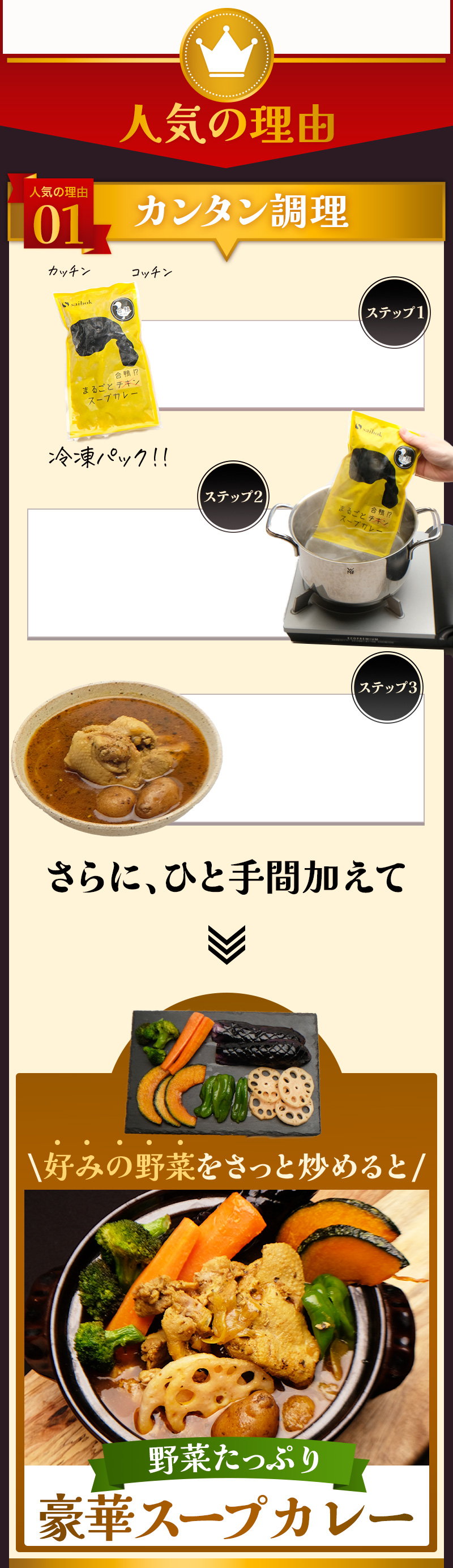 調理法